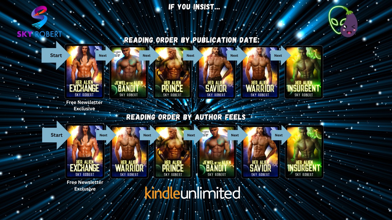 Book Reading Order 1